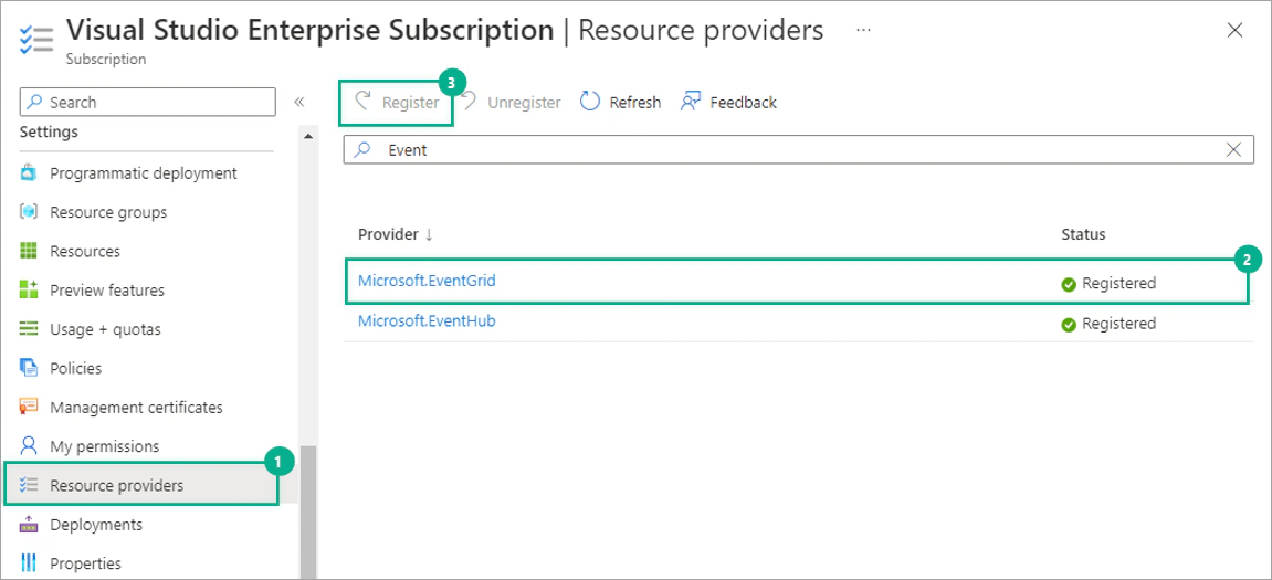 Register Event Grid as a resource provider in your Azure subscription.