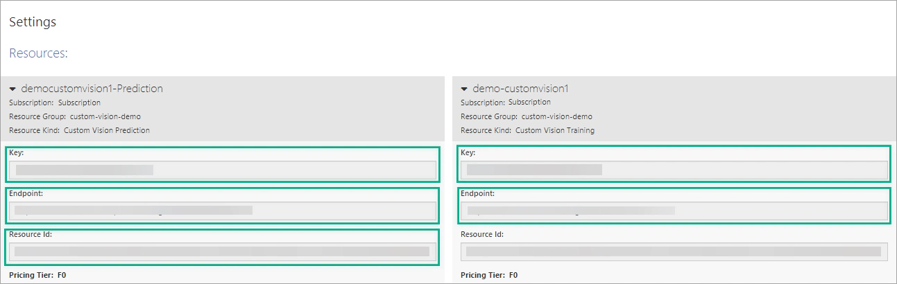 Get the key and endpoint of the Custom Vision resource