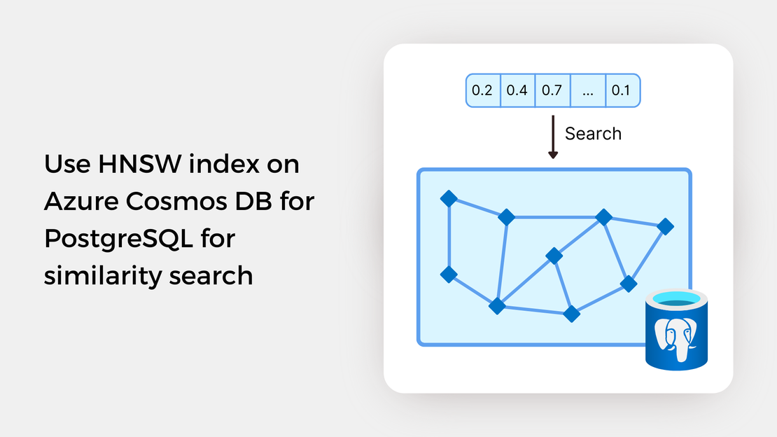 Use HNSW index on Azure Cosmos DB for PostgreSQL for similarity search